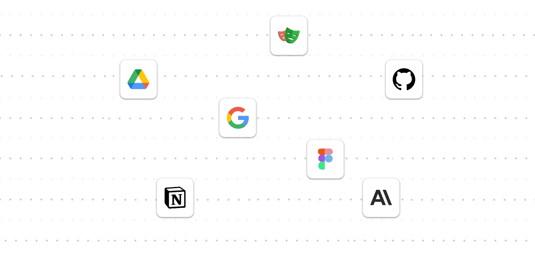Centralized Management